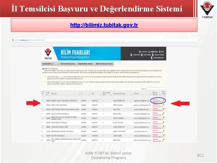 İl Temsilcisi Başvuru ve Değerlendirme Sistemi TÜBİTAK http: //bilimiz. tubitak. gov. tr 4006 -TÜBİTAK