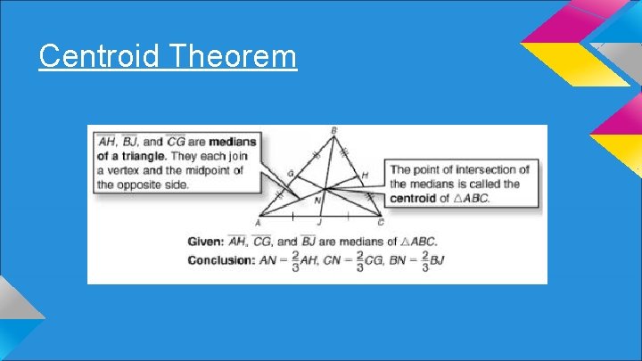 Centroid Theorem 