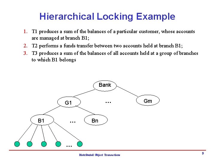 Hierarchical Locking Example 1. T 1 produces a sum of the balances of a