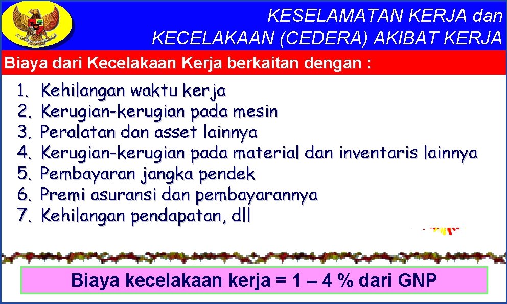 KESELAMATAN KERJA dan KECELAKAAN (CEDERA) AKIBAT KERJA Biaya dari Kecelakaan Kerja berkaitan dengan :