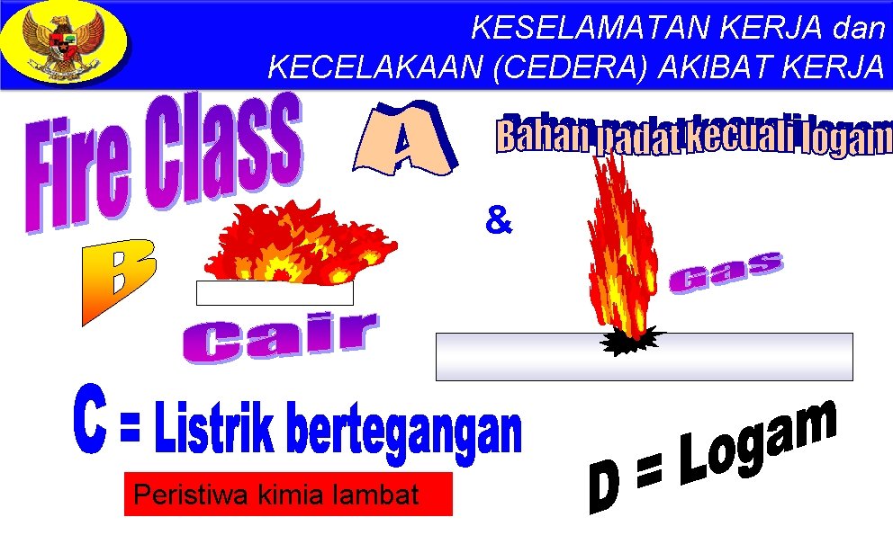 KESELAMATAN KERJA dan KECELAKAAN (CEDERA) AKIBAT KERJA & Peristiwa kimia lambat 