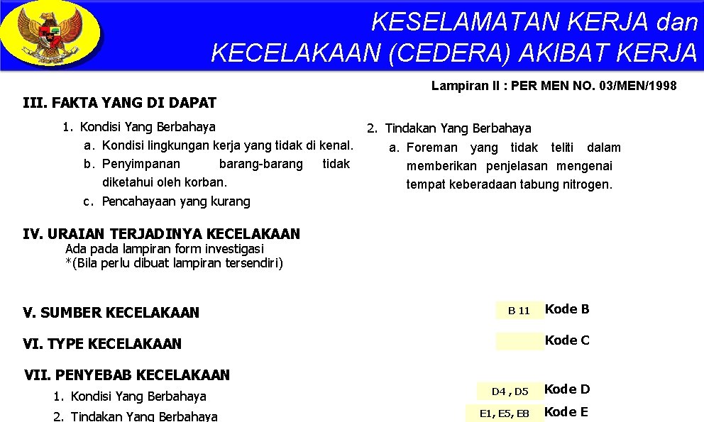 KESELAMATAN KERJA dan KECELAKAAN (CEDERA) AKIBAT KERJA Lampiran II : PER MEN NO. 03/MEN/1998