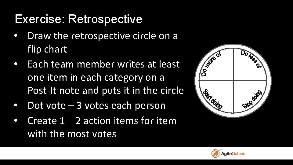 Exercise: Retrospective • Draw the retrospective circle on a flip chart • Each team