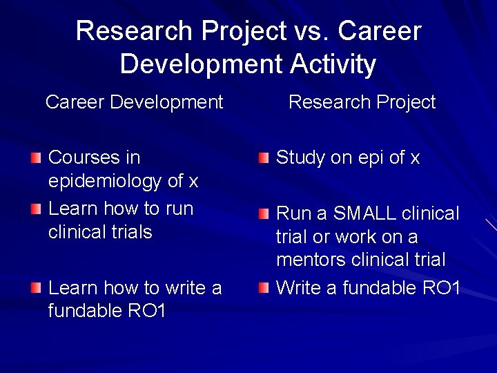 Research Project vs. Career Development Activity Career Development Courses in epidemiology of x Learn
