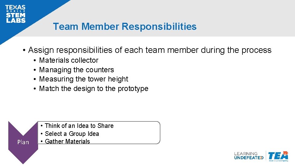 Team Member Responsibilities • Assign responsibilities of each team member during the process •