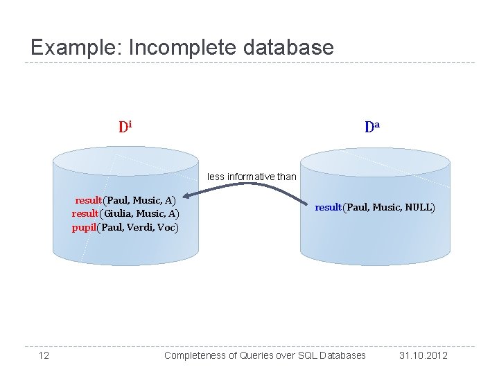 Example: Incomplete database Di Da less informative than result(Paul, Music, A) result(Giulia, Music, A)