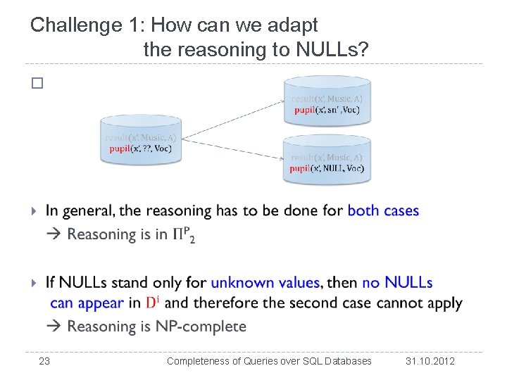 Challenge 1: How can we adapt the reasoning to NULLs? � 23 Completeness of