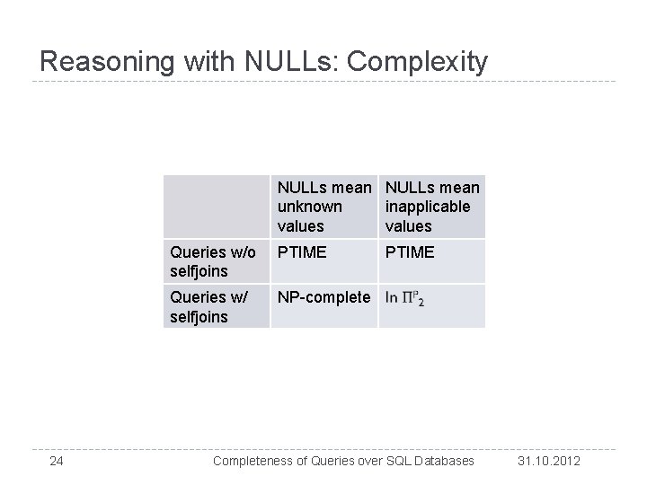 Reasoning with NULLs: Complexity NULLs mean unknown inapplicable values 24 Queries w/o selfjoins PTIME