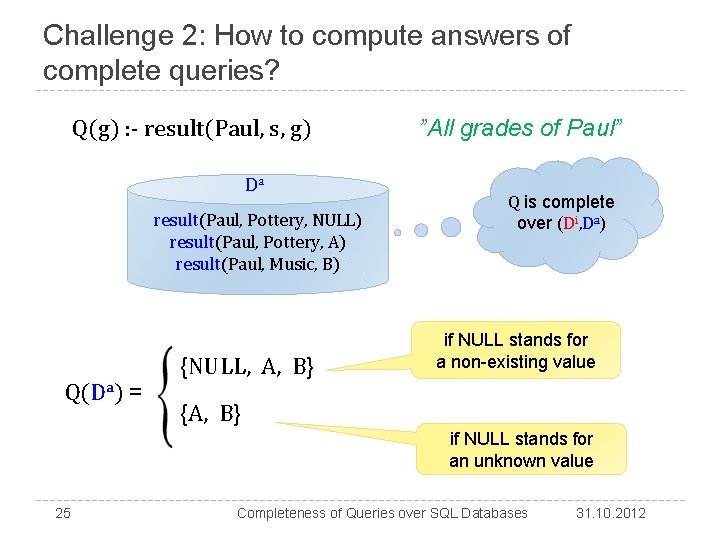 Challenge 2: How to compute answers of complete queries? Q(g) : - result(Paul, s,