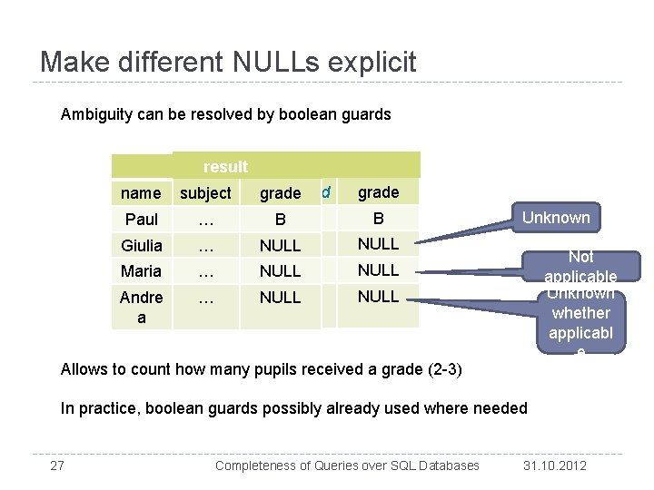 Make different NULLs explicit Ambiguity can be resolved by boolean guards result name subject