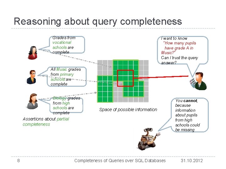 Reasoning about query completeness Grades from vocational schools are complete I want to know