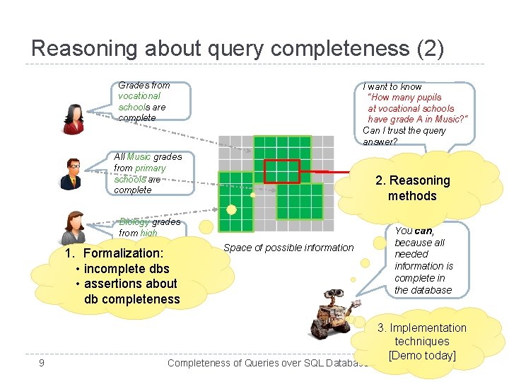 Reasoning about query completeness (2) Grades from vocational schools are complete I want to