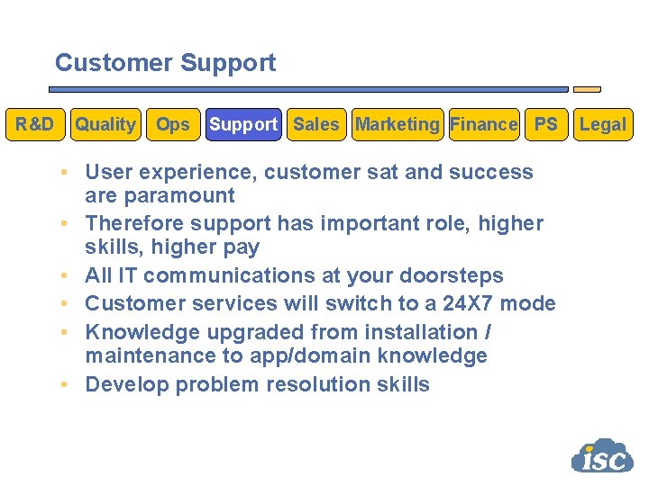 Customer Support R&D Quality Ops Support Sales Marketing Finance PS • User experience, customer