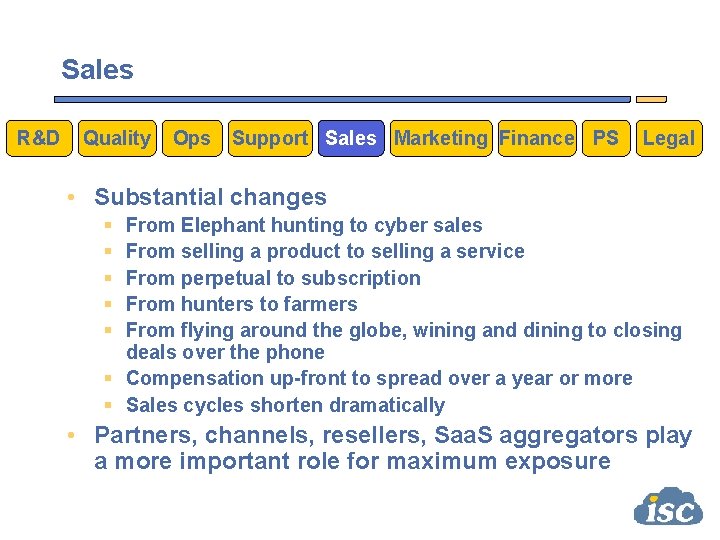 Sales R&D Quality Ops Support Sales Marketing Finance PS Legal • Substantial changes §