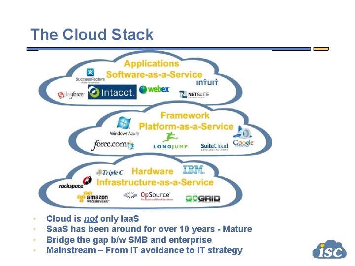The Cloud Stack • • Cloud is not only Iaa. S Saa. S has