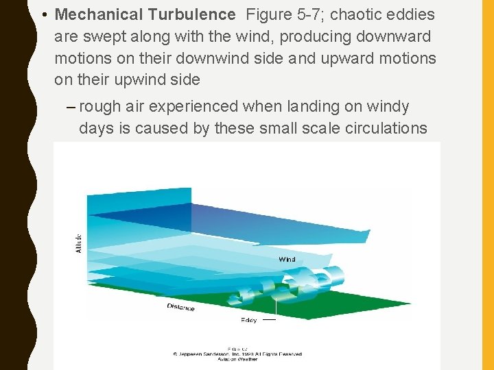  • Mechanical Turbulence Figure 5 -7; chaotic eddies are swept along with the