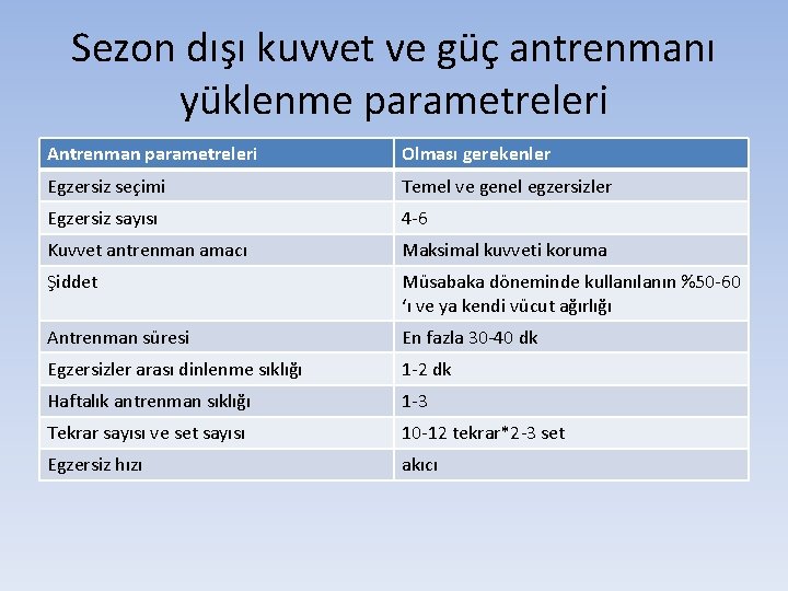 Sezon dışı kuvvet ve güç antrenmanı yüklenme parametreleri Antrenman parametreleri Olması gerekenler Egzersiz seçimi