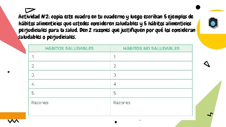 Actividad N° 2: copia este cuadro en tu cuaderno y luego escriban 5 ejemplos