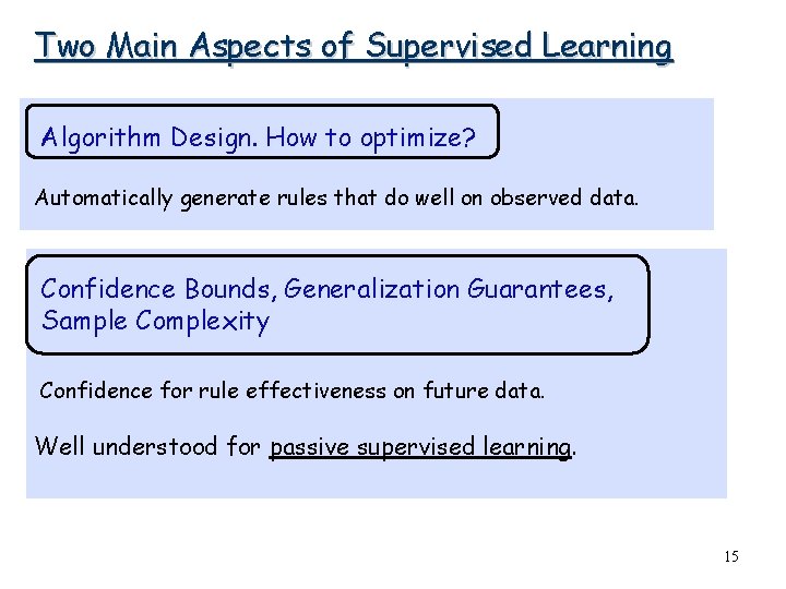 Two Main Aspects of Supervised Learning Algorithm Design. How to optimize? Automatically generate rules Two Main Aspects of Supervised Learning Algorithm Design. How to optimize? Automatically generate rules
