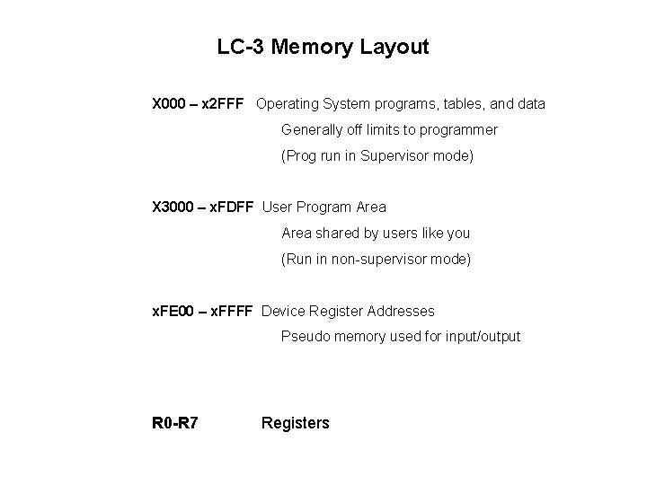 LC-3 Memory Layout X 000 – x 2 FFF Operating System programs, tables, and