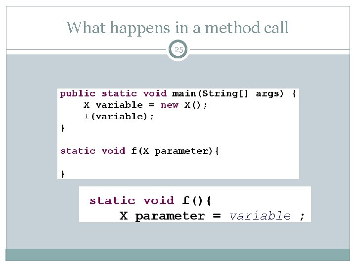 What happens in a method call 25 