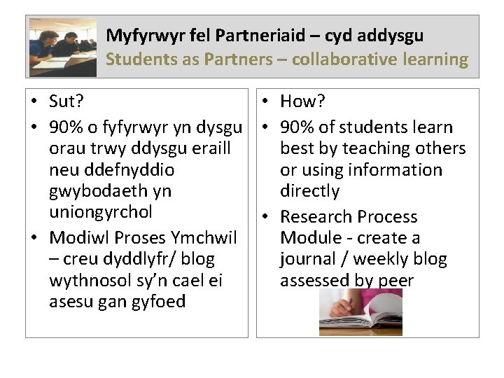 Myfyrwyr fel Partneriaid – cyd addysgu Students as Partners – collaborative learning • Sut?