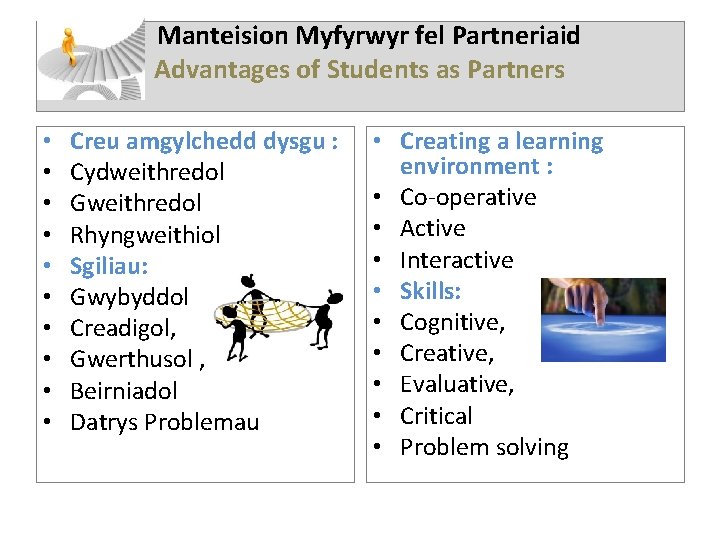 Manteision Myfyrwyr fel Partneriaid Advantages of Students as Partners • • • Creu amgylchedd