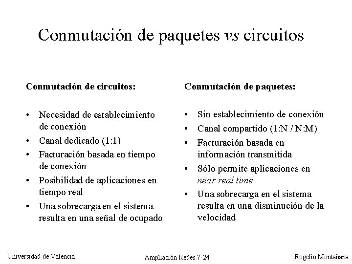 Conmutación de paquetes vs circuitos Conmutación de circuitos: Conmutación de paquetes: • Necesidad de