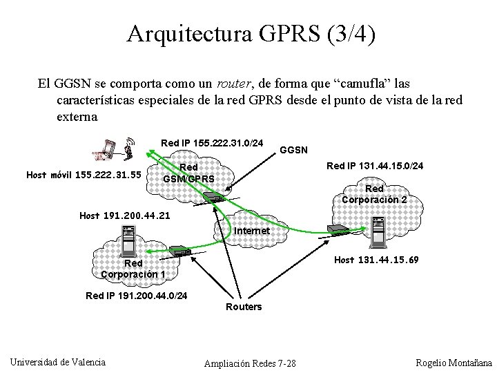 Arquitectura GPRS (3/4) El GGSN se comporta como un router, de forma que “camufla”