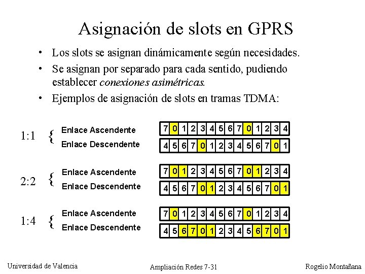 Asignación de slots en GPRS • Los slots se asignan dinámicamente según necesidades. •