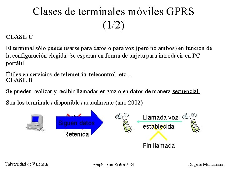 Clases de terminales móviles GPRS (1/2) CLASE C El terminal sólo puede usarse para