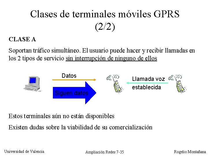 Clases de terminales móviles GPRS (2/2) CLASE A Soportan tráfico simultáneo. El usuario puede