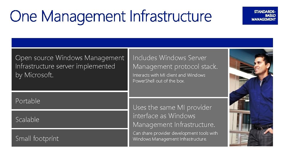 Open source Windows Management Infrastructure server implemented by Microsoft. Portable Scalable Small footprint Includes
