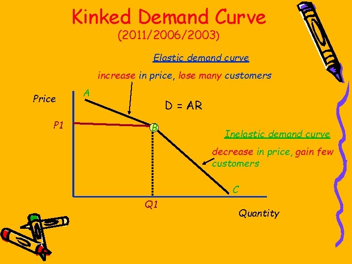 Kinked Demand Curve (2011/2006/2003) Elastic demand curve increase in price, lose many customers Price