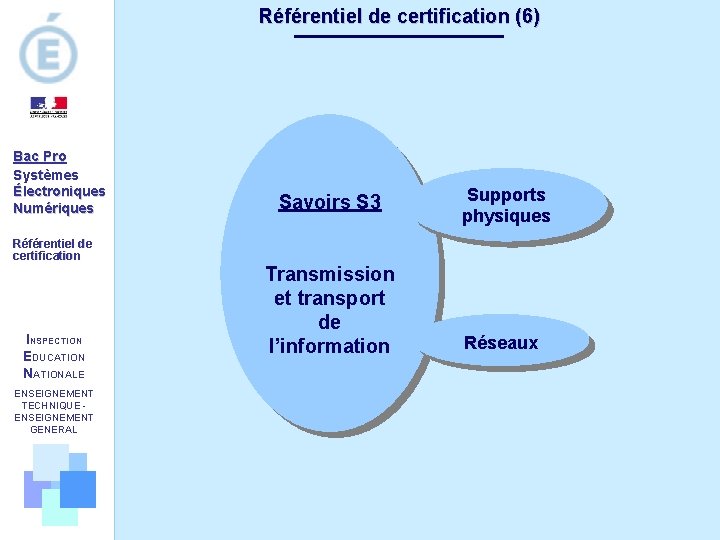 Référentiel de certification (6) Bac Pro Systèmes Électroniques Numériques Référentiel de certification INSPECTION EDUCATION