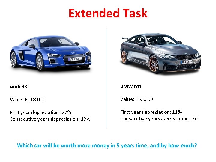 Extended Task Audi R 8 BMW M 4 Value: £ 118, 000 Value: £