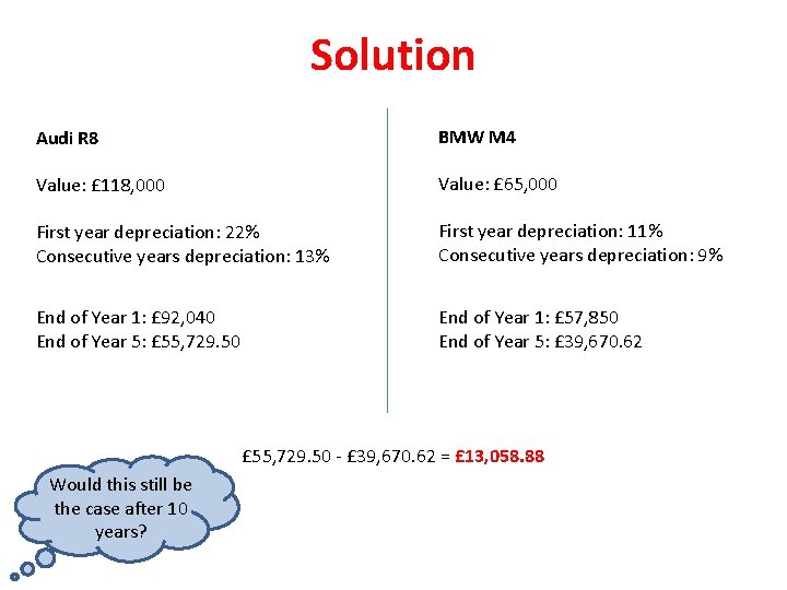 Solution Audi R 8 BMW M 4 Value: £ 118, 000 Value: £ 65,
