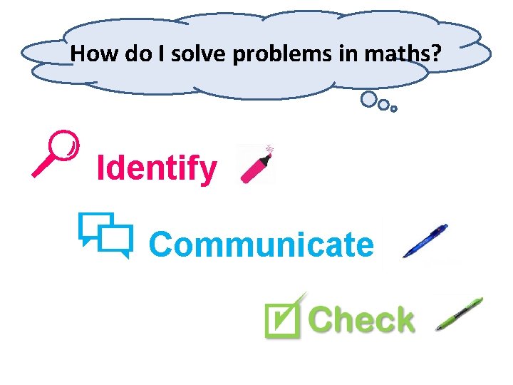 How do I solve problems in maths? Identify Communicate 