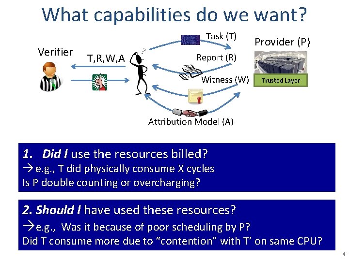 What capabilities do we want? Task (T) Verifier T, R, W, A Provider (P)