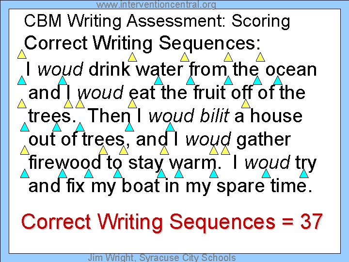 www. interventioncentral. org CBM Writing Assessment: Scoring Correct Writing Sequences: I woud drink water