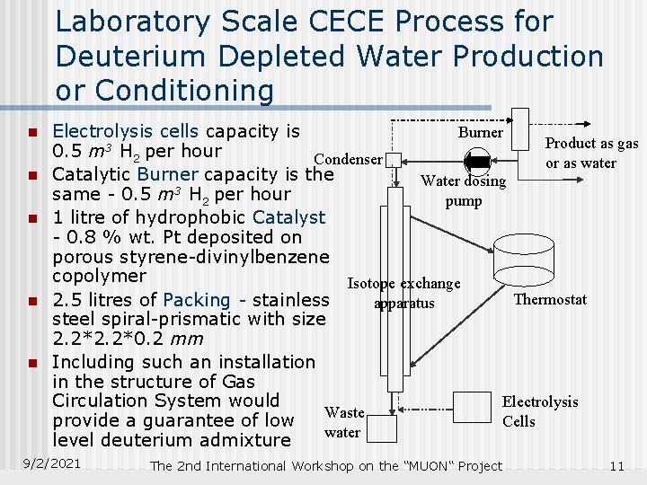 Laboratory Scale CECE Process for Deuterium Depleted Water Production or Conditioning n n n