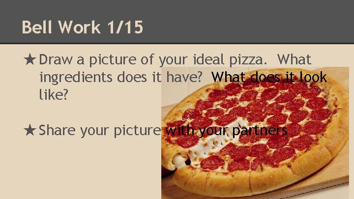 Bell Work 1/15 ★ Draw a picture of your ideal pizza. What ingredients does