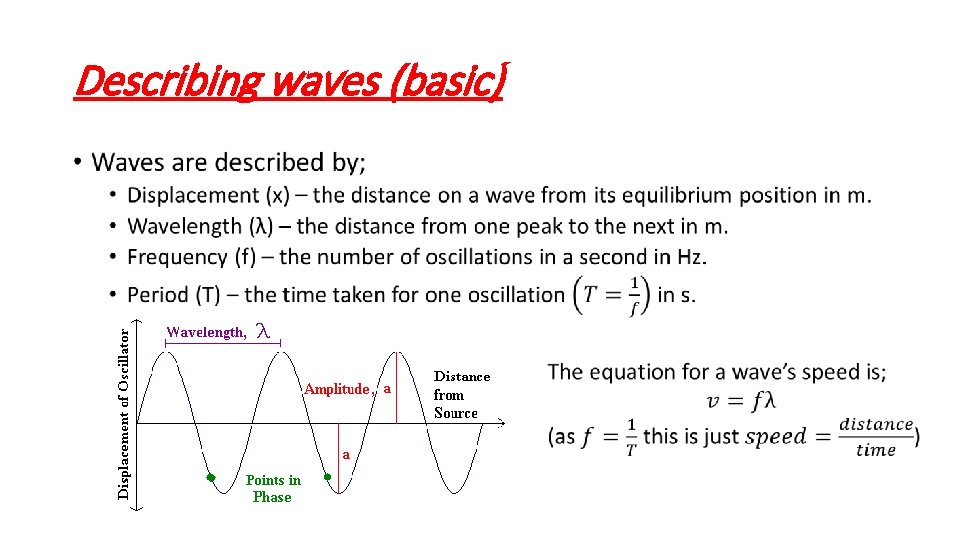 Describing waves (basic) • 