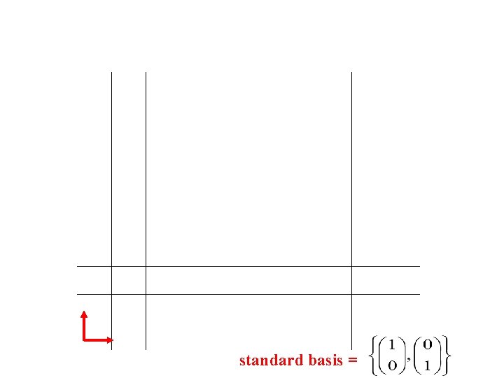 standard basis = 