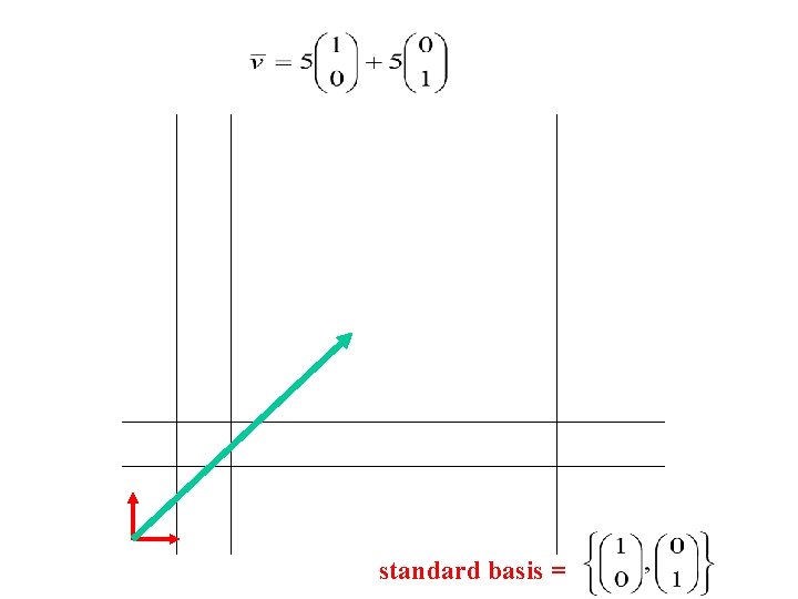 standard basis = 
