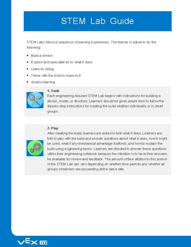 STEM Lab Guide STEM Labs follow a sequence of learning experiences. The learner is