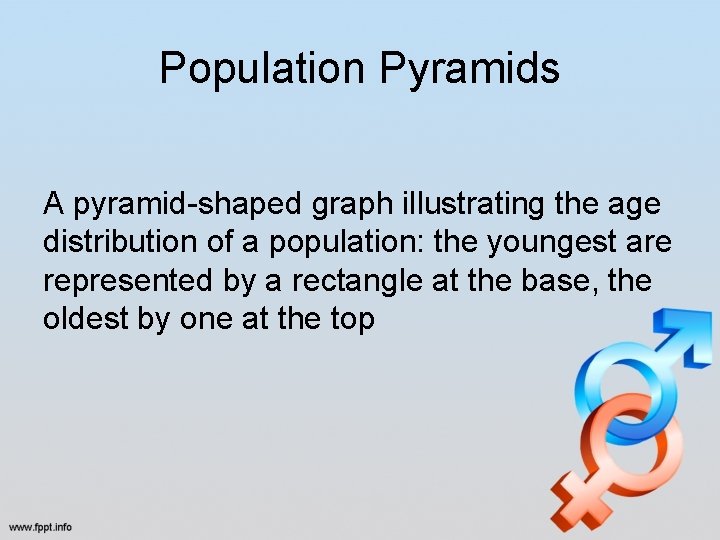 Population Pyramids A pyramid-shaped graph illustrating the age distribution of a population: the youngest Population Pyramids A pyramid-shaped graph illustrating the age distribution of a population: the youngest