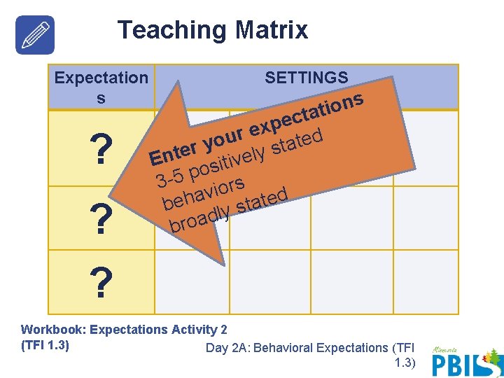 Teaching Matrix Expectation s ? ? SETTINGS ns o i t a t c