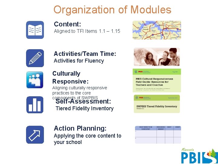 Organization of Modules Content: Aligned to TFI Items 1. 1 – 1. 15 Activities/Team