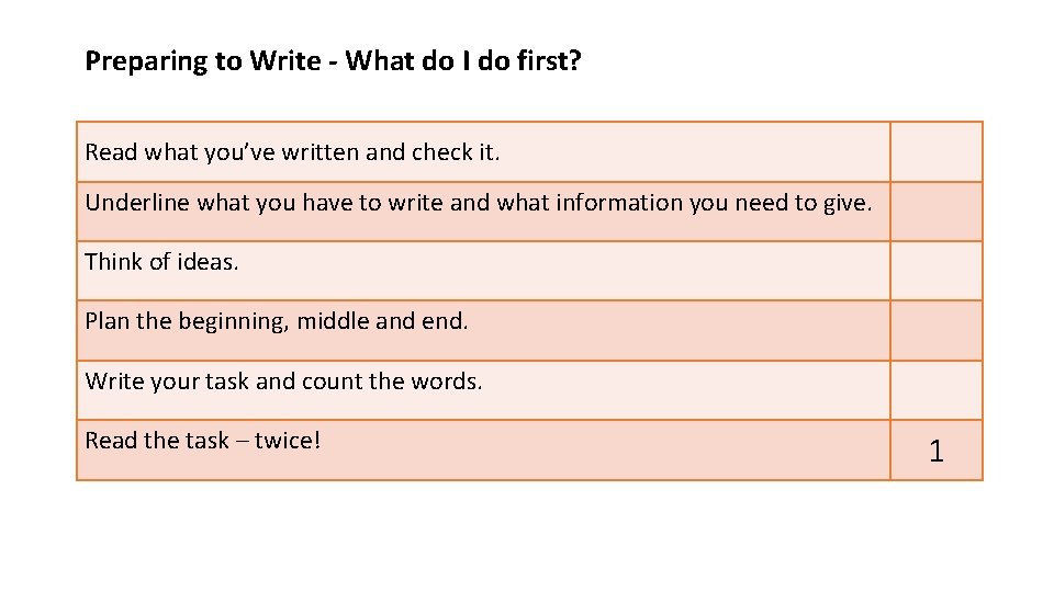 Preparing to Write - What do I do first? Read what you’ve written and